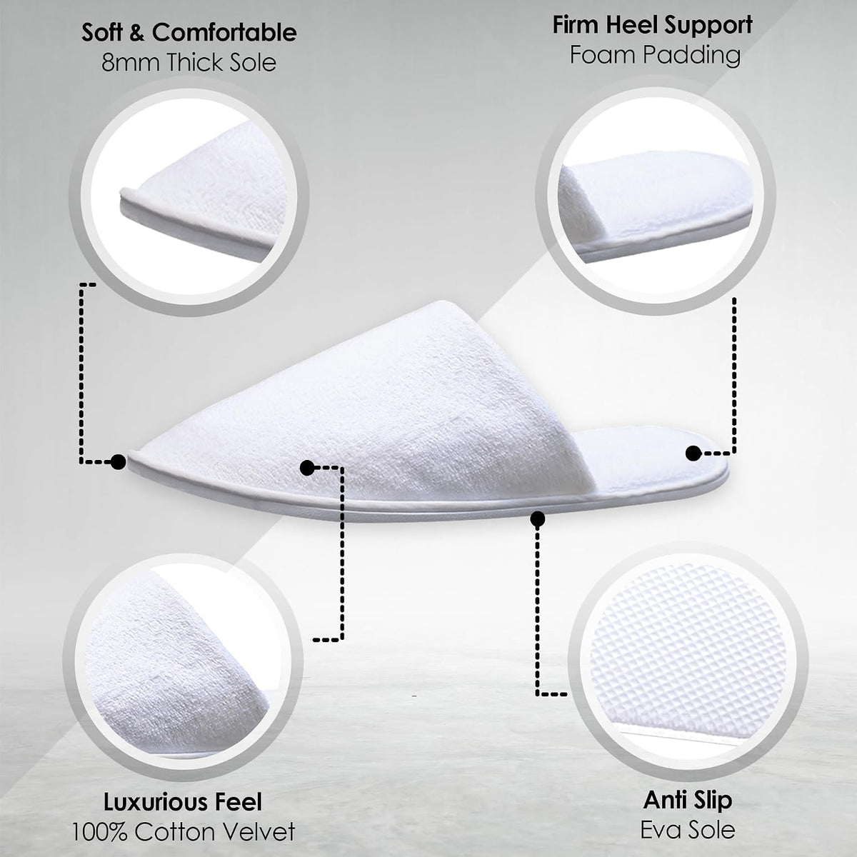 Modlux Spa Slippers, 12 Pairs Cotton Velvet Closed Toe Disposable Slippers for Guests with Travel Bags, Bathroom, Bedroom, Hotel, House, Bride, Travel and Shoeless Home (6 Large 6 Medium) White