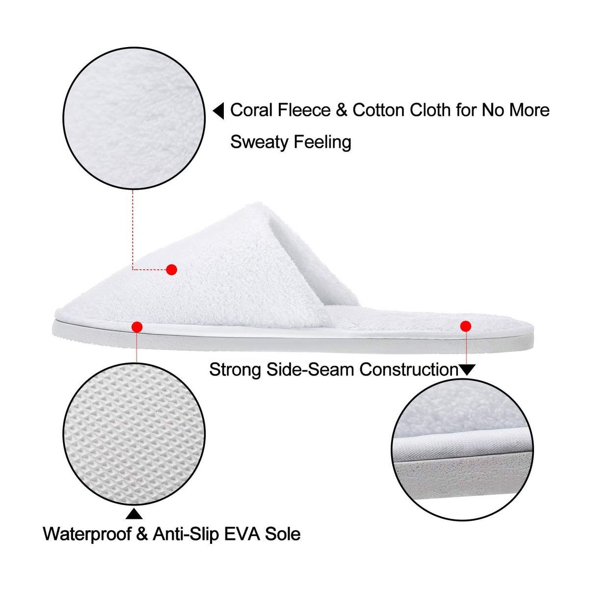 AhfuLife Spa Slippers 5 Pairs of Hotel Slippers, Disposable Closed-Toe Slippers for Guest, House Slippers Non-slip Unisex for Wedding, Party, Travel, Bedroom