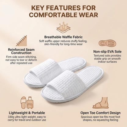 Elandy 2Pairs Disposable Open Toe Spa Slippers Non-Slip White SPA Hotel Home Guest Slippers for Spa Party Plane Guest Hotel Travel