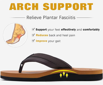 KuaiLu Mens Faux Leather Flip Flops with Comfortable Arch Support